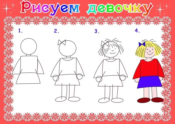 Платье Для Мамы Рисование Средняя Группа