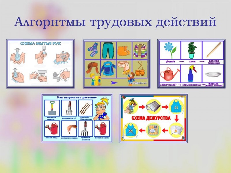 Проект по бережливым технологиям в доу уборка игрушек